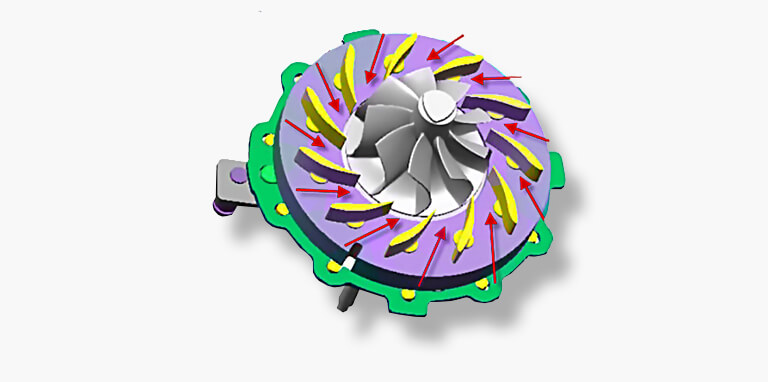 Turbine wheels Hella Actuator