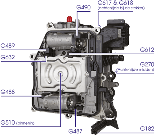dsg7-mechatronic-detail